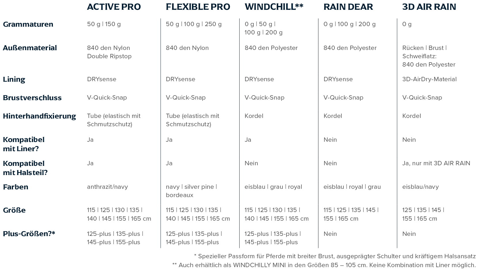 Buying-Guide-Outdoordecken.png