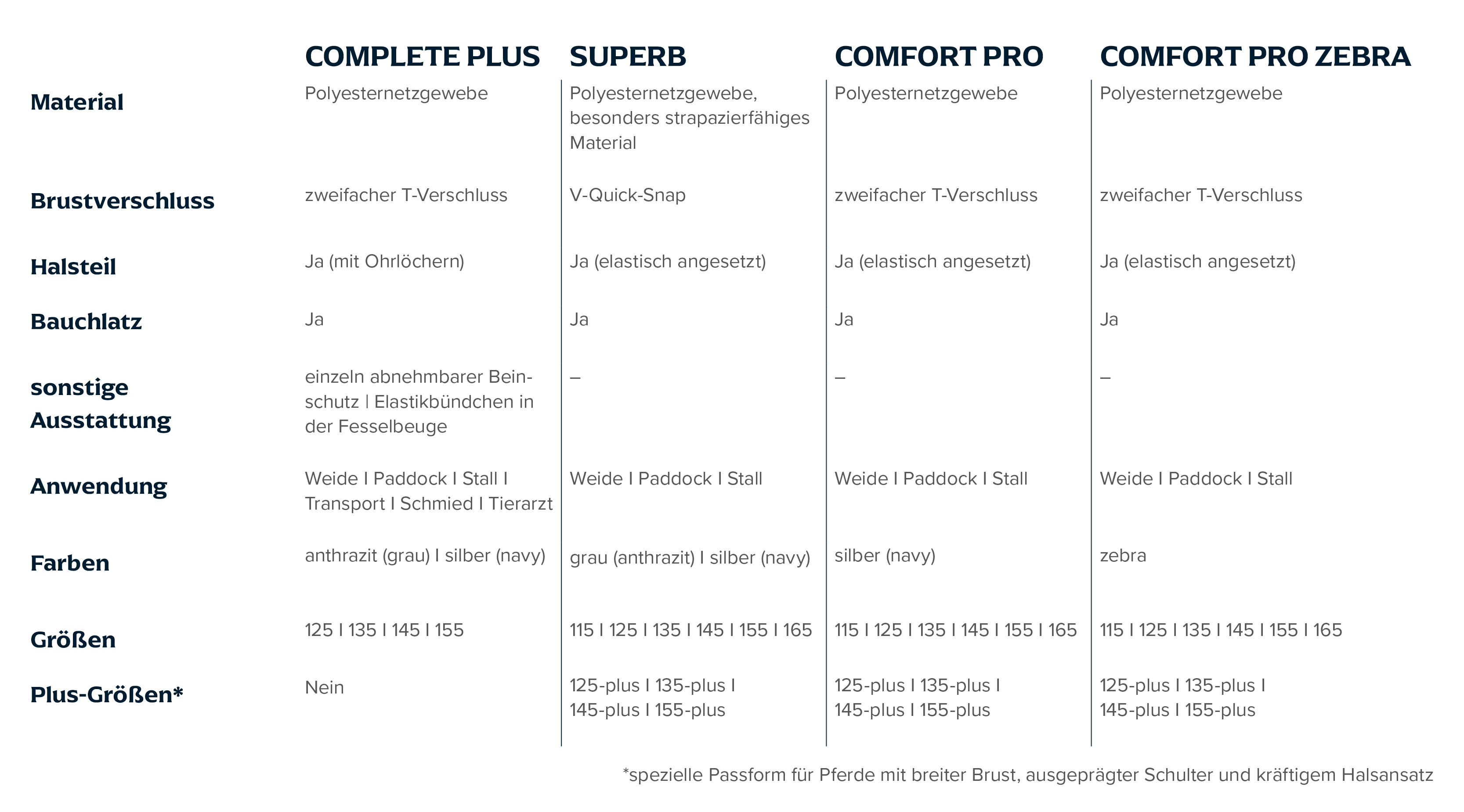 Buying-Guide-Fliegendecken01.png